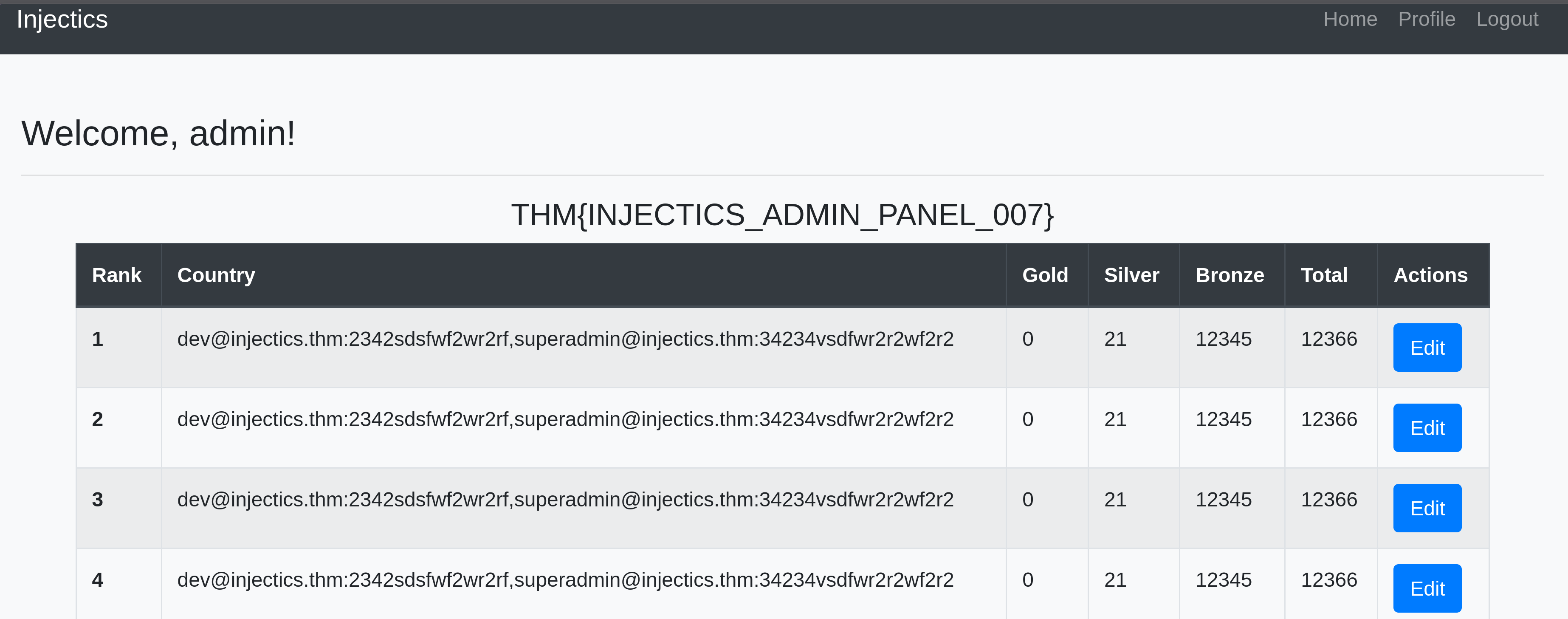 Flag 1 displayed on the admin dashboard